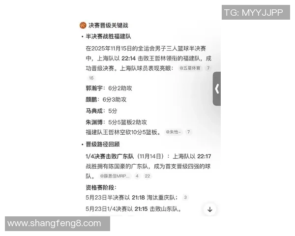 上海篮球队强势领跑总决赛积分榜以79分稳居第一