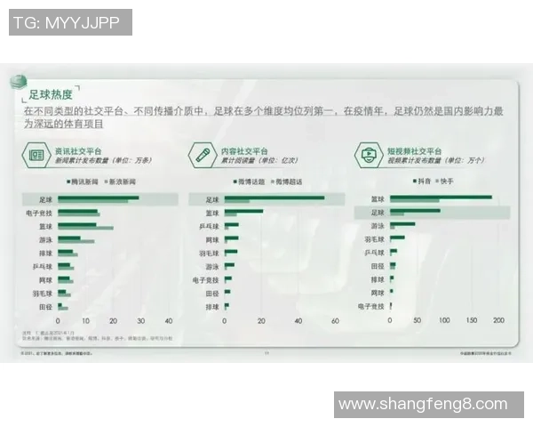 2023年全球足球明星收入排行榜揭秘及其背后的商业价值分析
