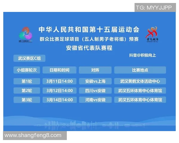 全运会回顾:杭州足球队意识表现的亮点与不足分析 全运会回顾:杭州足球队意识表现的亮点与不足分析
