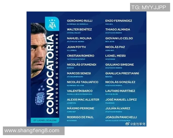 全球足球明星出战名单全解析各大联赛球员一览 全球足球明星出战名单全解析各大联赛球员一览