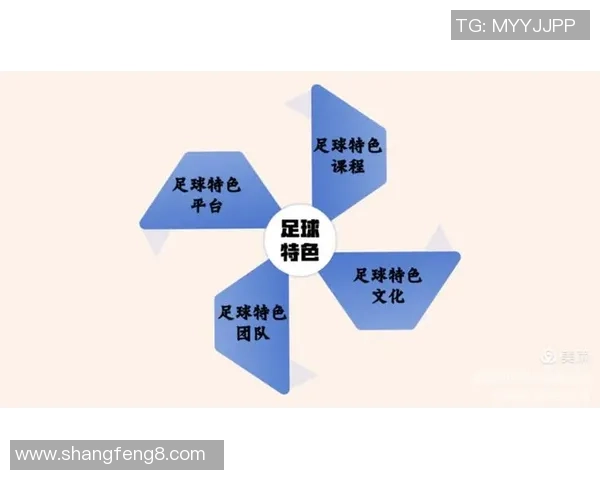 探索足球立体框架的创新设计与应用潜力解析 探索足球立体框架的创新设计与应用潜力解析