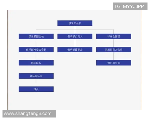 足球休市期间如何提升球员素质与团队合作能力的有效策略探讨