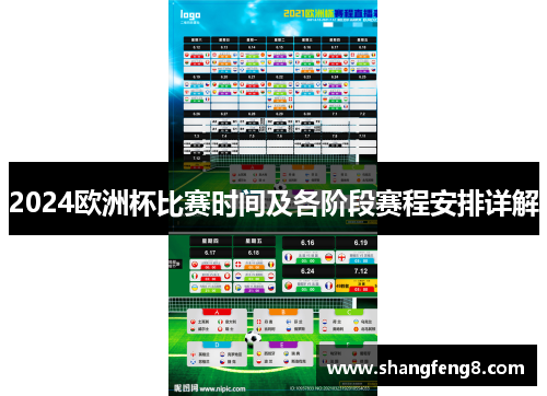 2024欧洲杯比赛时间及各阶段赛程安排详解