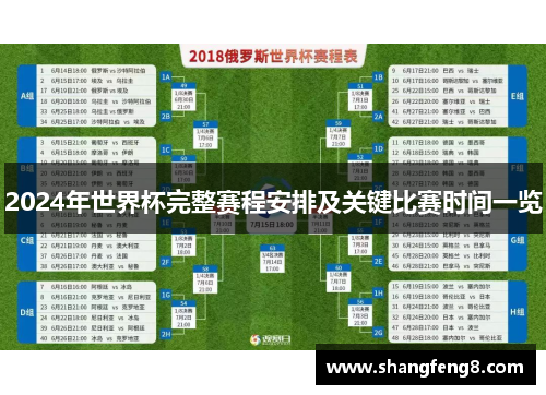 2024年世界杯完整赛程安排及关键比赛时间一览