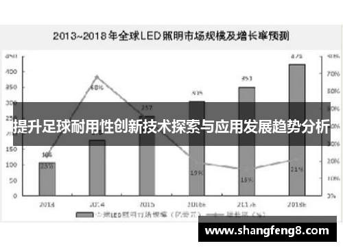 提升足球耐用性创新技术探索与应用发展趋势分析