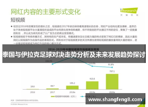 泰国与伊拉克足球对决走势分析及未来发展趋势探讨